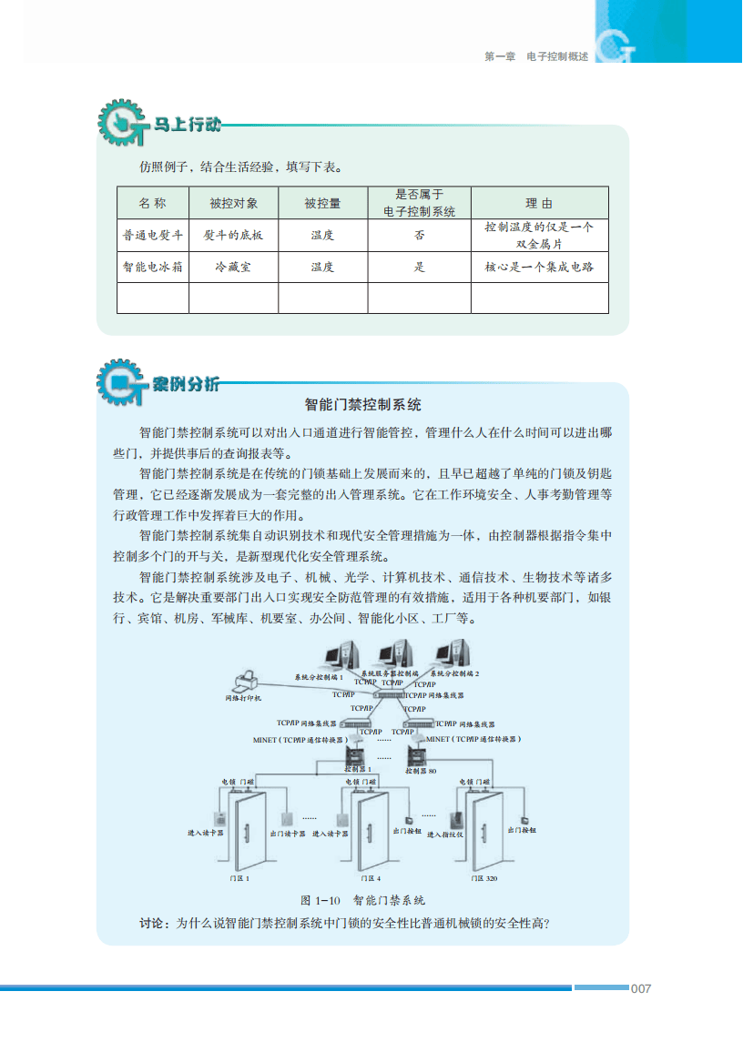 2026蘇教版高中通用技術(shù)選擇性必修1《電子控制技術(shù)》電子課本