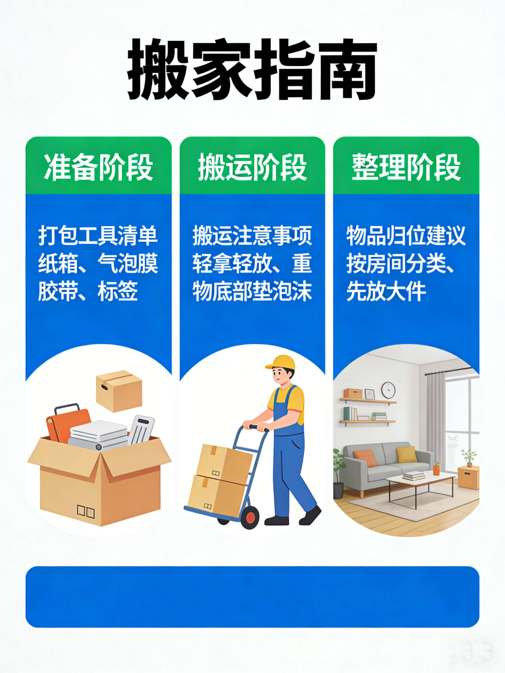 白云區(qū)搬家公司景泰街道、松洲街道、同德街道搬家指南，2026 最新榜單
