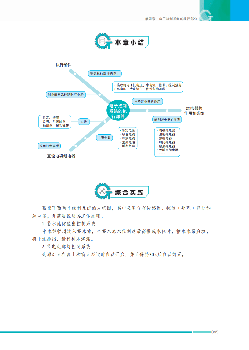 2026蘇教版高中通用技術(shù)選擇性必修1《電子控制技術(shù)》電子課本