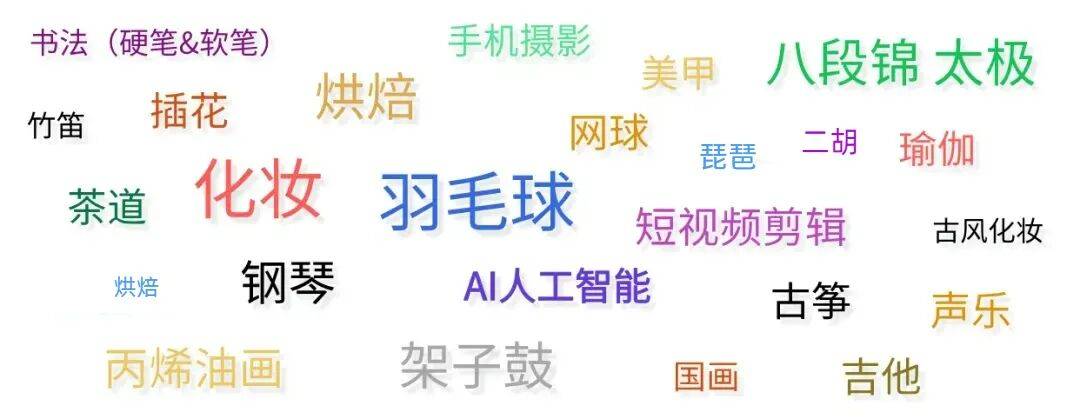 成都夜校即將開班，3月多區(qū)課程上新！舞蹈、配音、攝影、瑜伽、咖啡、化妝、羽毛球、八段錦…