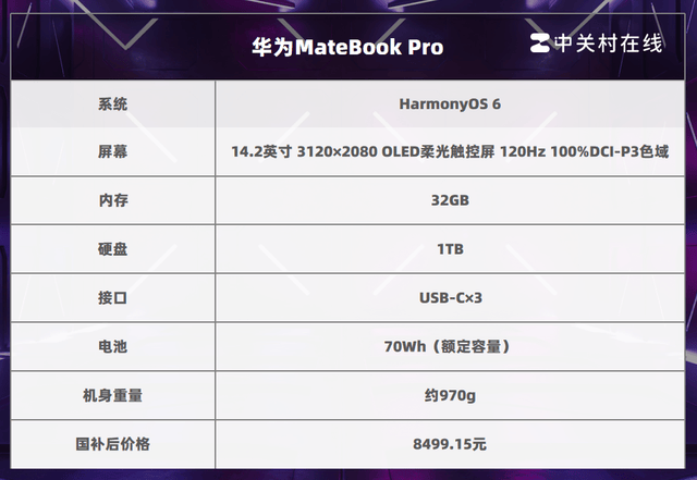 2026年參與國(guó)補(bǔ)的大學(xué)生筆記本推薦 這四款產(chǎn)品不容錯(cuò)過