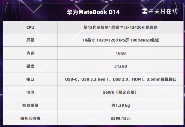 2026年參與國(guó)補(bǔ)的大學(xué)生筆記本推薦 這四款產(chǎn)品不容錯(cuò)過