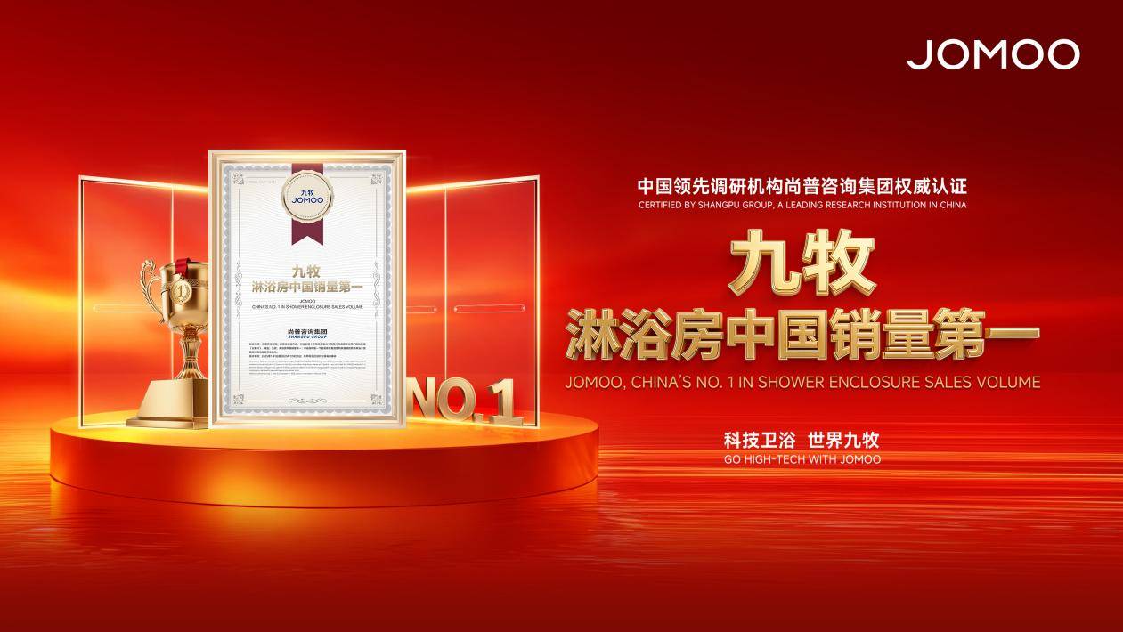 持續(xù)中國銷量第一，九牧衛(wèi)浴做對了什么？