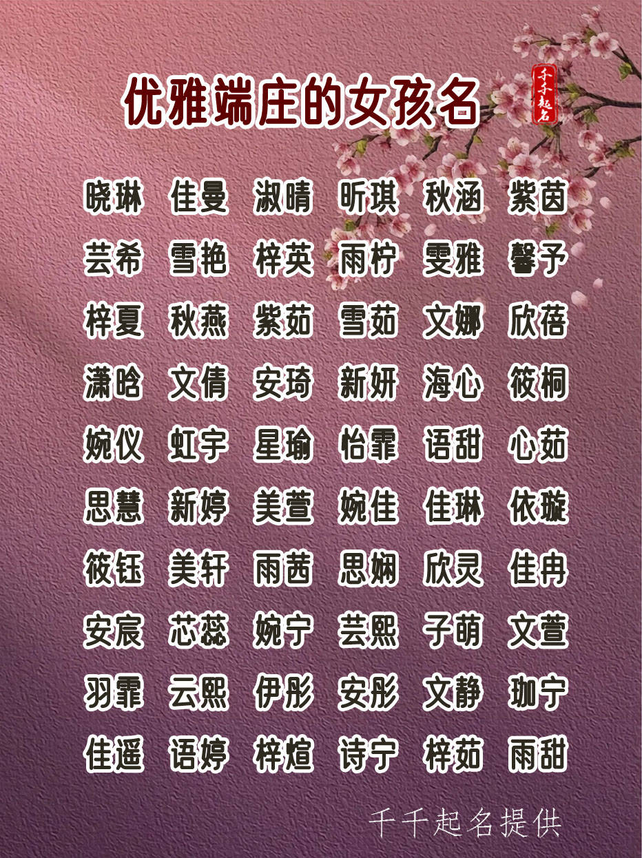 寶寶起名、新生兒起名、男孩起名、女孩起名，詩經(jīng)楚辭成語起名，這款起名 APP 太好用！