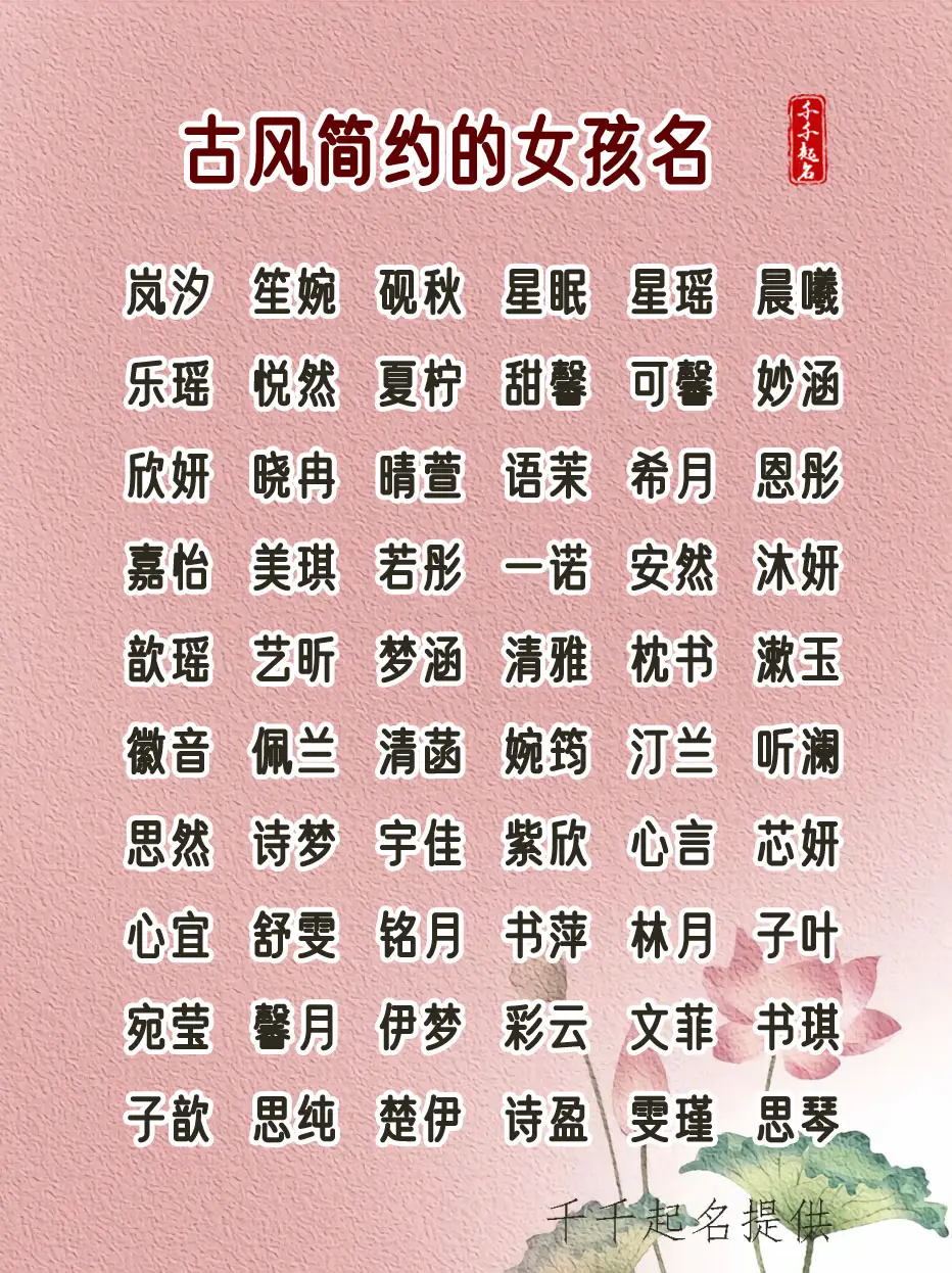 寶寶起名 新生兒起名 男孩起名 女孩起名 詩經(jīng)起名 楚辭起名 成語起名推薦一個靠譜準確的起名 app