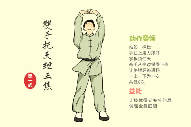 成都夜校即將開班，3月多區(qū)課程上新！舞蹈、配音、攝影、瑜伽、咖啡、化妝、羽毛球、八段錦…