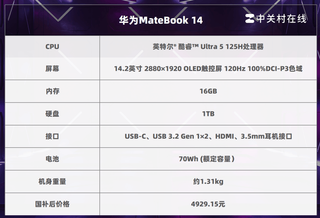 2026年參與國(guó)補(bǔ)的大學(xué)生筆記本推薦 這四款產(chǎn)品不容錯(cuò)過