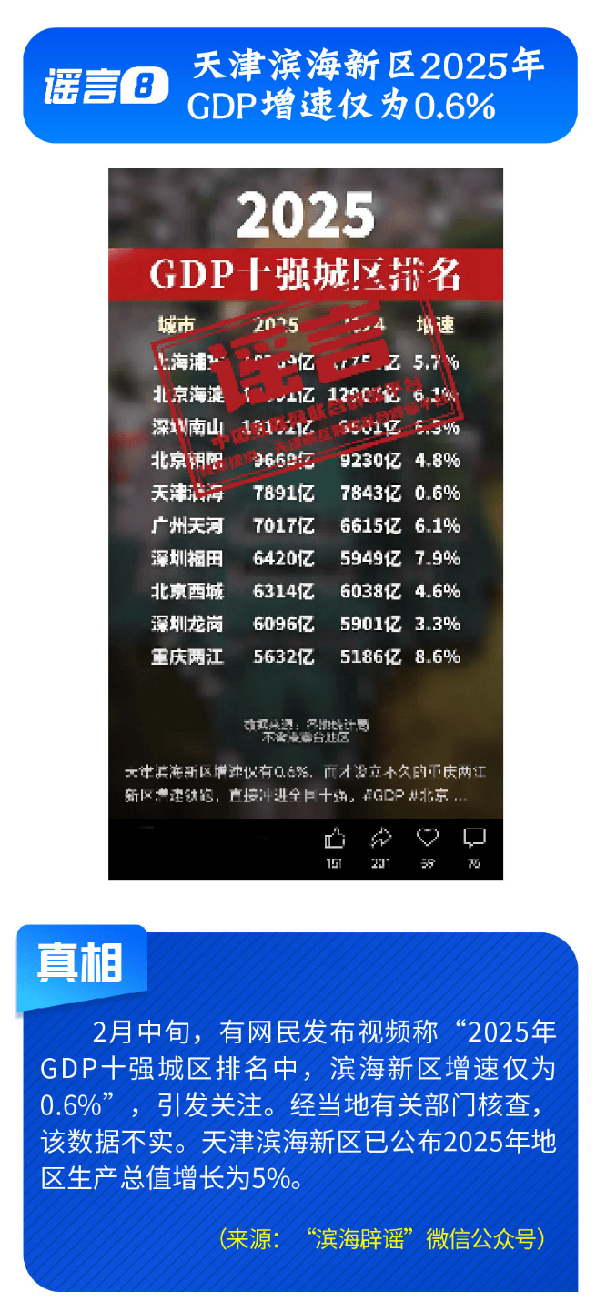 春節(jié)快遞停運(yùn)、春運(yùn)綠皮車嚴(yán)重超員……別被這些謠言騙了！