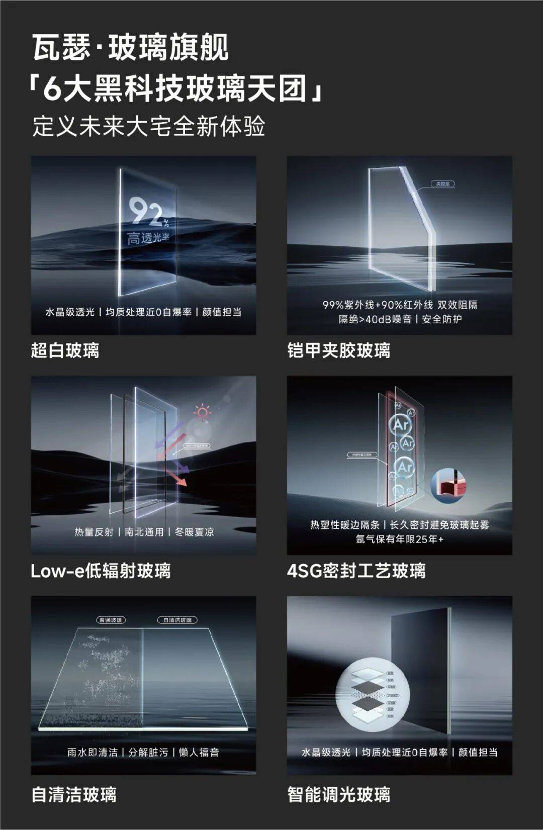 視野即價值：當(dāng)超大尺寸門窗產(chǎn)品成為豪宅“新剛需”