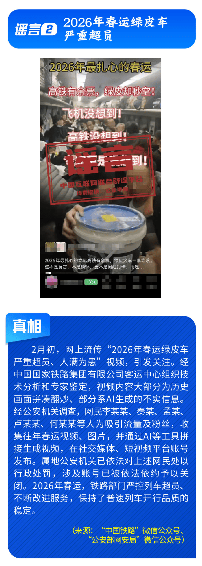 春節(jié)快遞停運(yùn)、春運(yùn)綠皮車嚴(yán)重超員……別被這些謠言騙了！