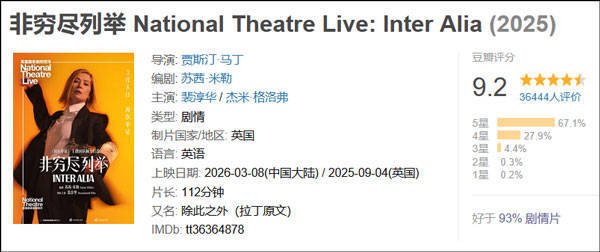 新潮觀魚：三八節(jié)上映的這部“女性主義電影”，為何高分低票房？