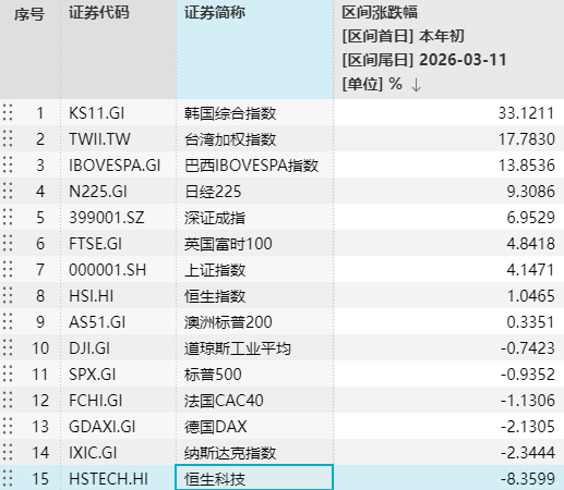 港股科技ETF，持續(xù)吸金