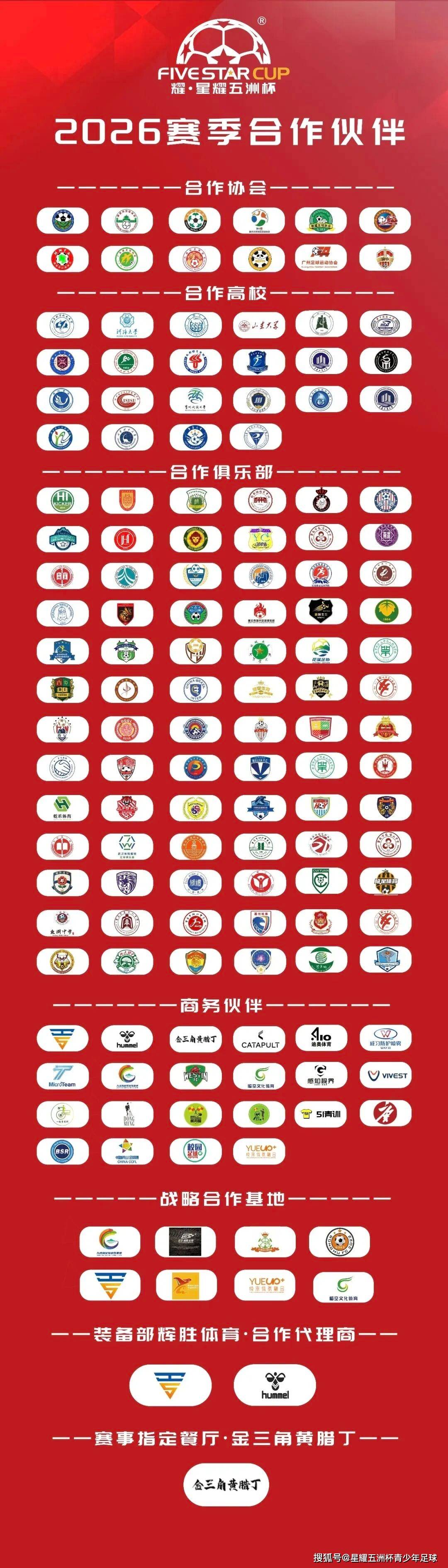 常年招聘｜北京星耀五洲國(guó)際體育發(fā)展有限公司招聘公告