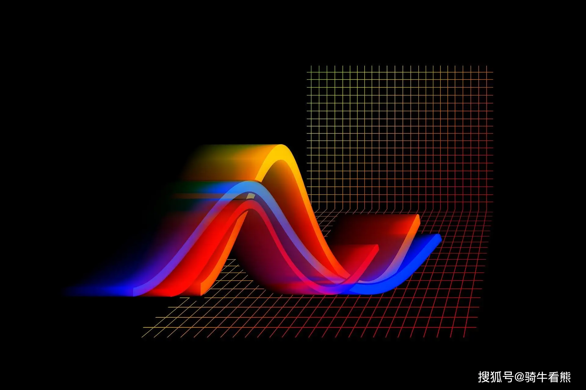 指數(shù)無(wú)護(hù)盤階段“漲跌看外圍”！題材快速輪動(dòng)，還有哪些投資機(jī)會(huì)？