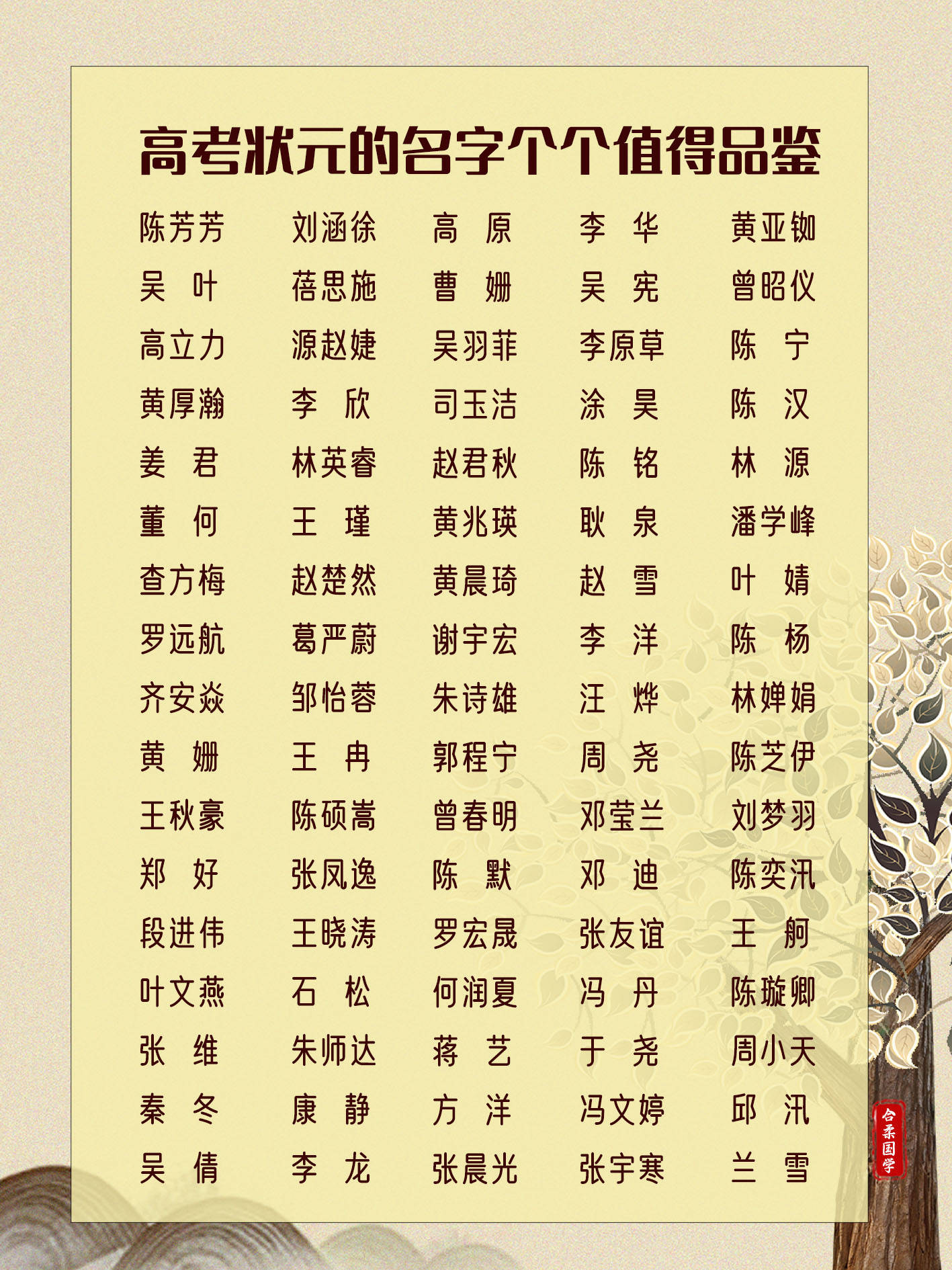 大師起名工具推薦，哪個(gè)真人人工起名app靠譜？