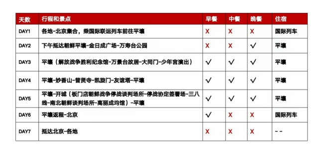 朝鮮旅游預(yù)售團來了？請謹(jǐn)慎下單