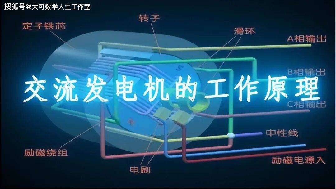 發(fā)電機(jī)里的電子為何一直用不完，一直會有電子發(fā)出來？