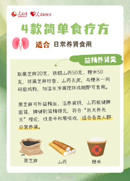 收藏！4款食療方悄悄幫你養(yǎng)好腎