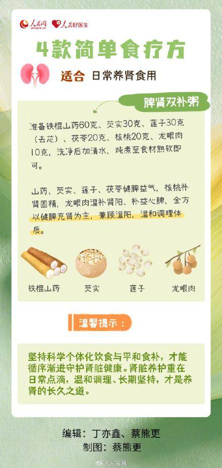 收藏！4款食療方悄悄幫你養(yǎng)好腎