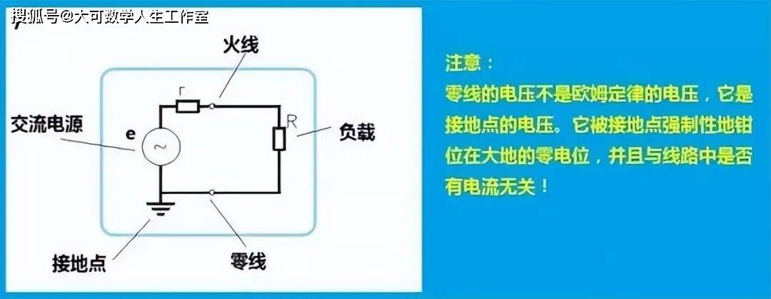 發(fā)電機(jī)里的電子為何一直用不完，一直會有電子發(fā)出來？