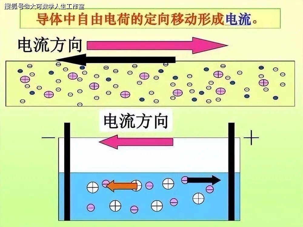 發(fā)電機(jī)里的電子為何一直用不完，一直會有電子發(fā)出來？