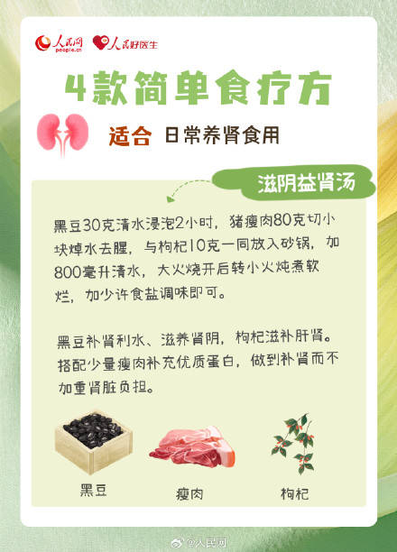 收藏！4款食療方悄悄幫你養(yǎng)好腎