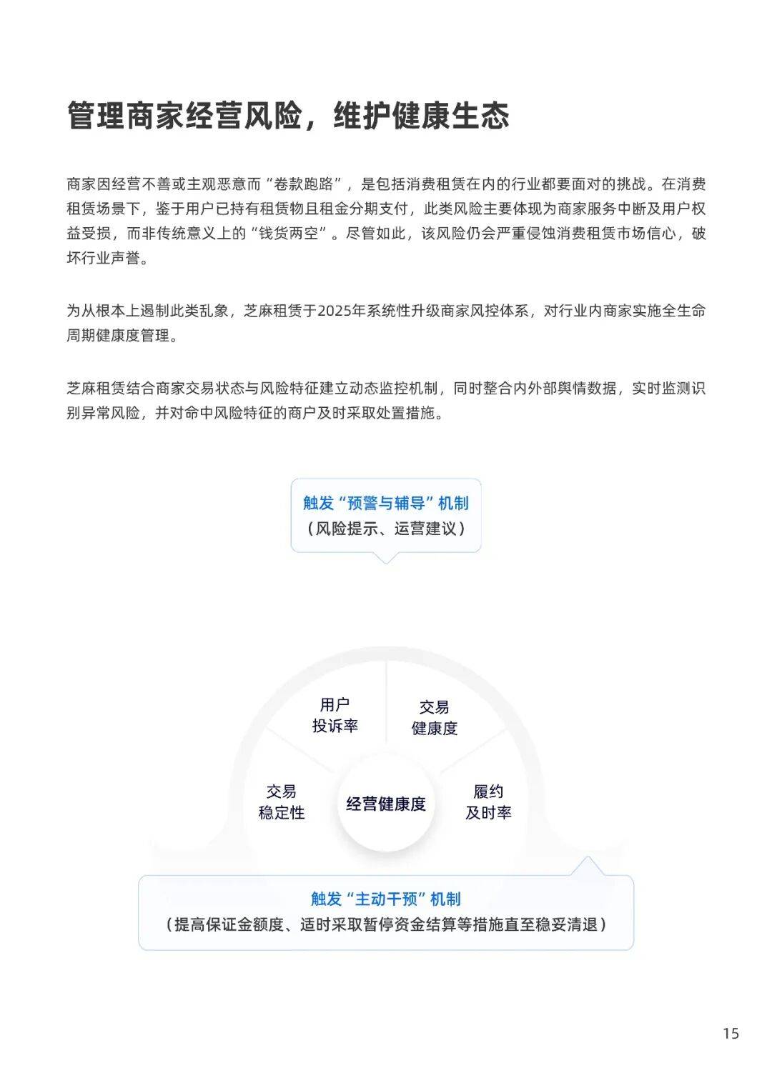 2026消費租賃行業(yè)健康發(fā)展報告——以芝麻租賃實踐為例