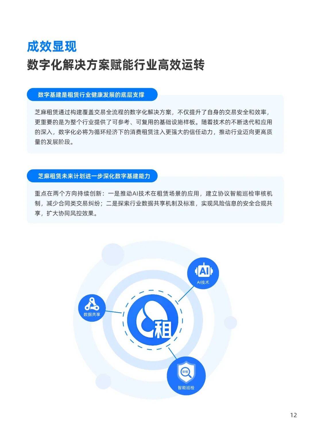 2026消費租賃行業(yè)健康發(fā)展報告——以芝麻租賃實踐為例