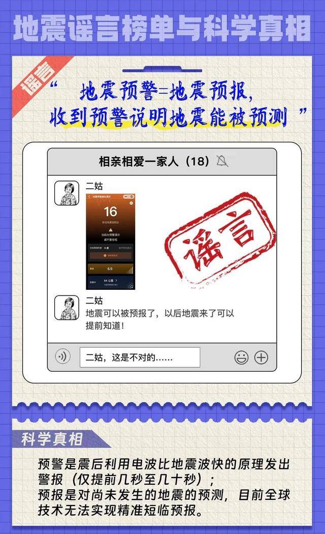 看見這種云趕緊跑！動物搬家=末日降臨？這些地震謠言不可信