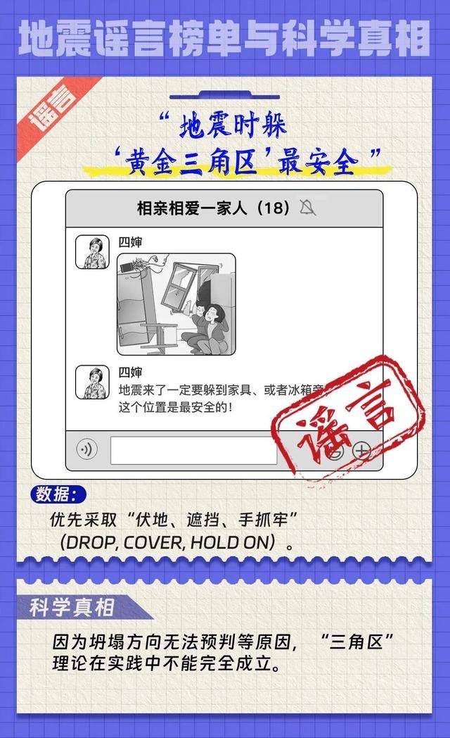 看見這種云趕緊跑！動物搬家=末日降臨？這些地震謠言不可信