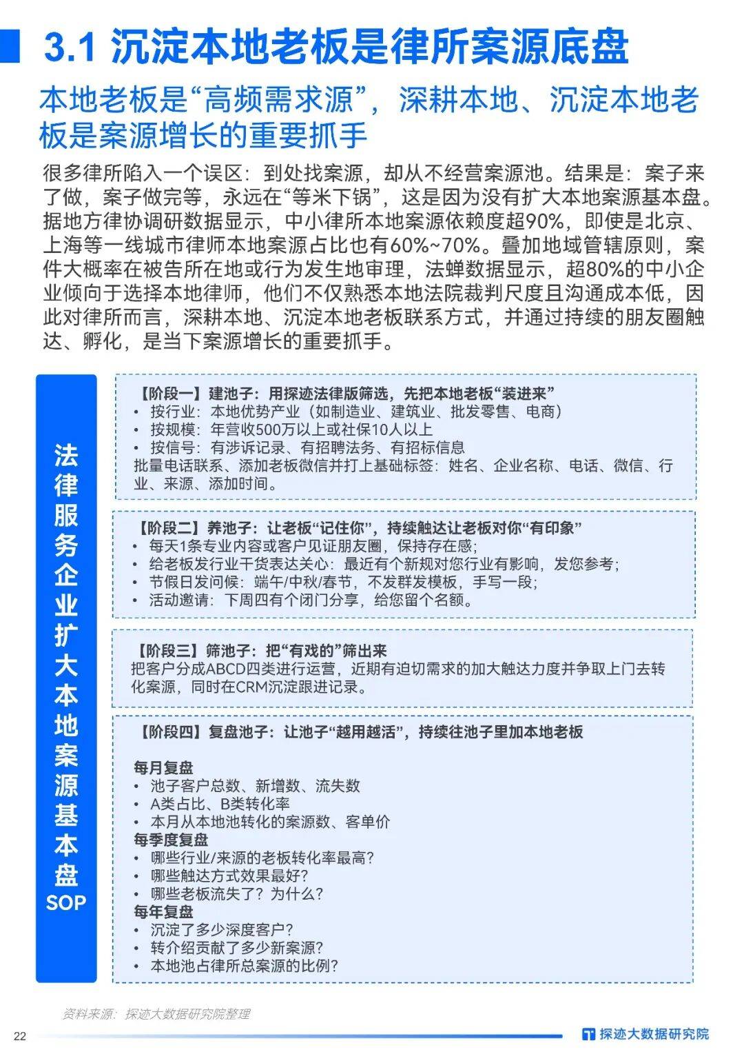 2026年中國法律服務(wù)行業(yè)發(fā)展趨勢