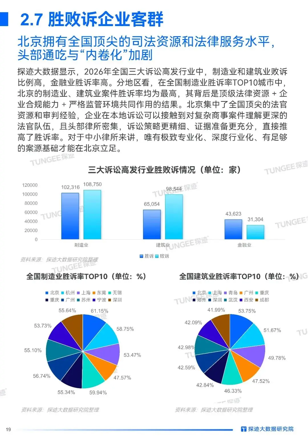 2026年中國法律服務(wù)行業(yè)發(fā)展趨勢