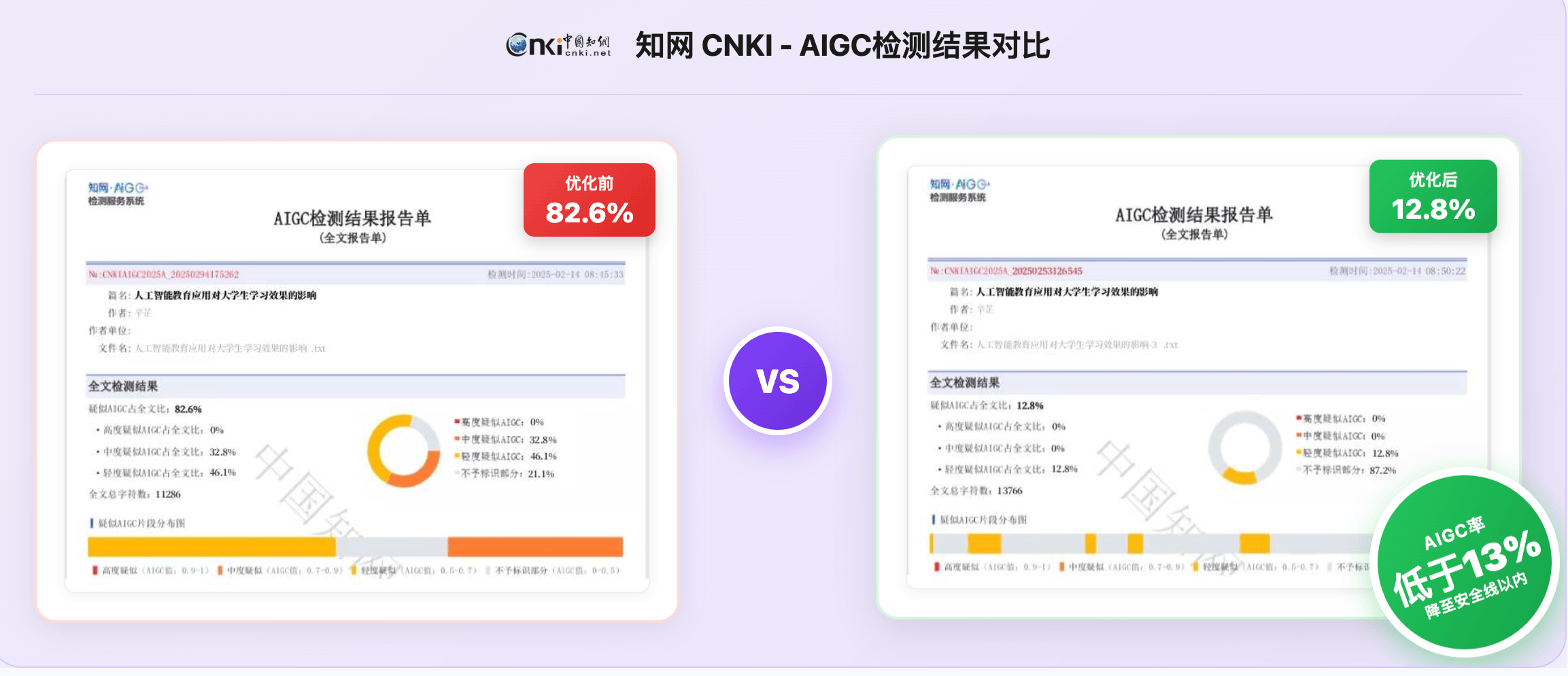 2026年必備論文降重技巧：高效提升你的論文原創(chuàng)性