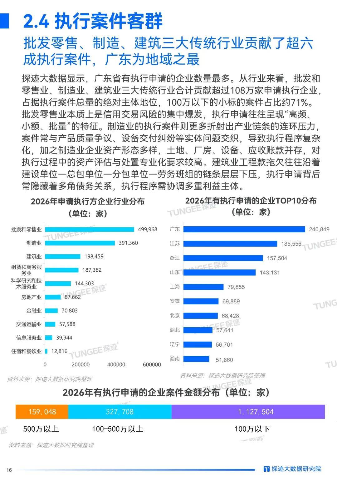 2026年中國法律服務(wù)行業(yè)發(fā)展趨勢