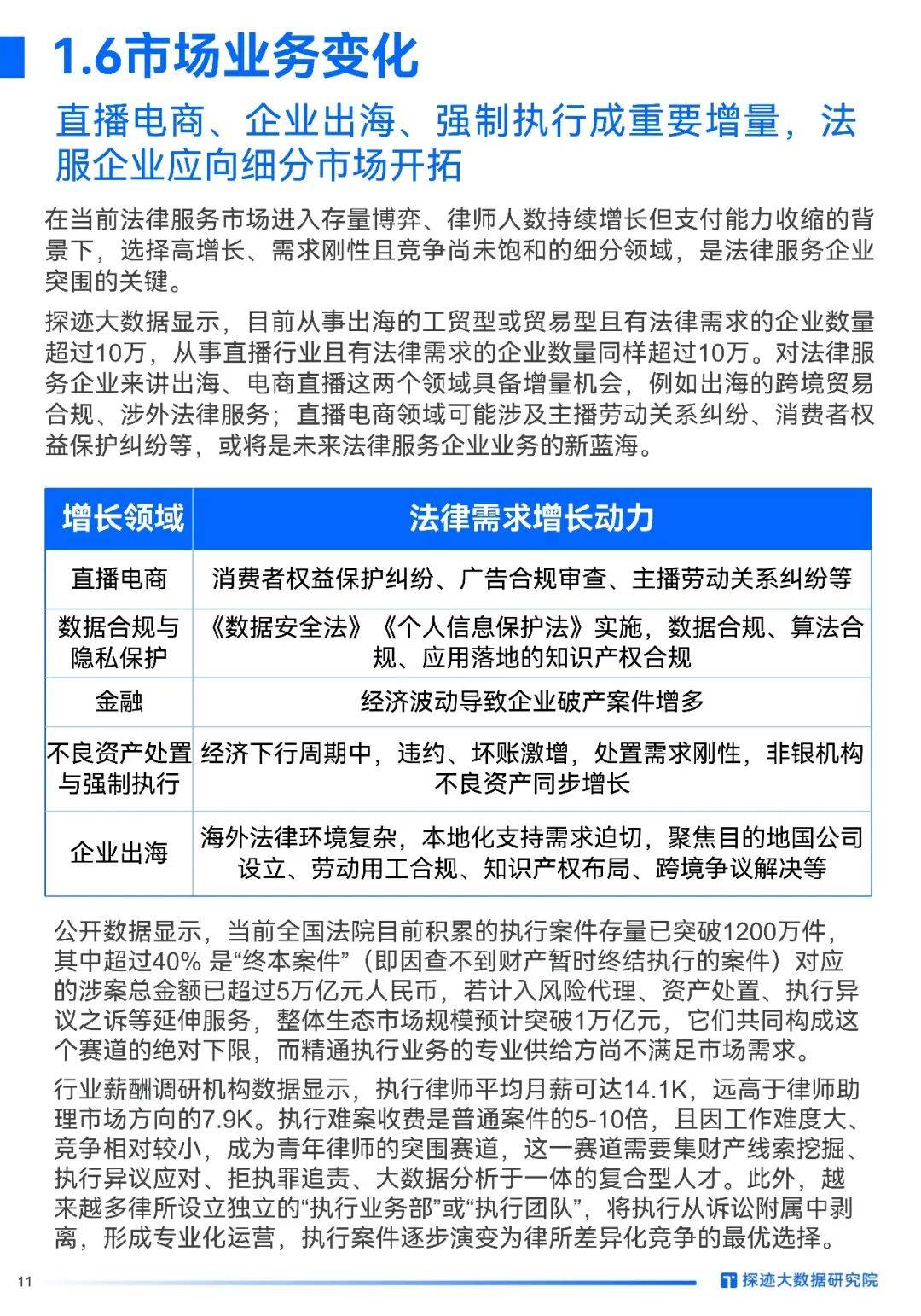 2026年中國法律服務(wù)行業(yè)發(fā)展趨勢