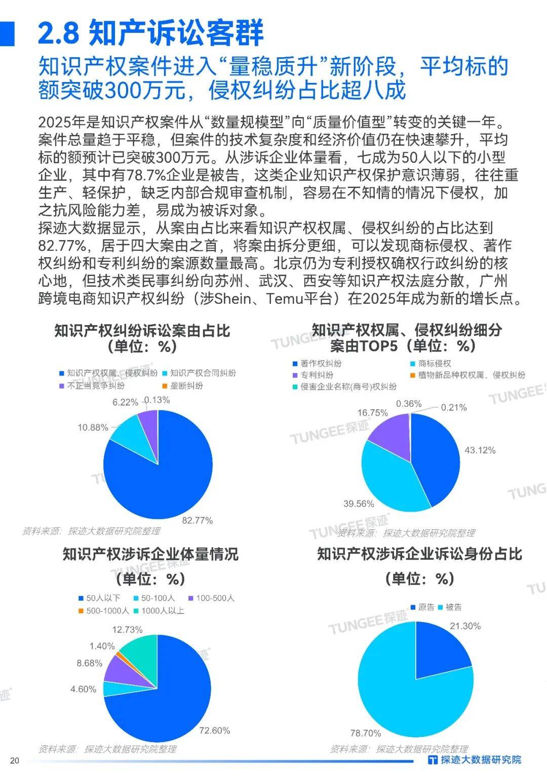2026年中國法律服務(wù)行業(yè)發(fā)展趨勢