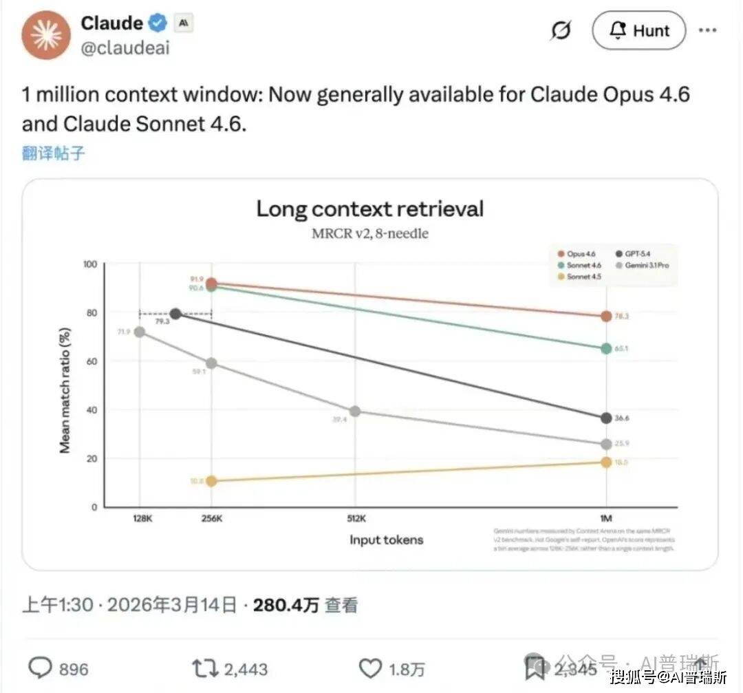 剛剛！小米「天才少女」羅福莉發(fā)表新論文，直指AI Agent痛點