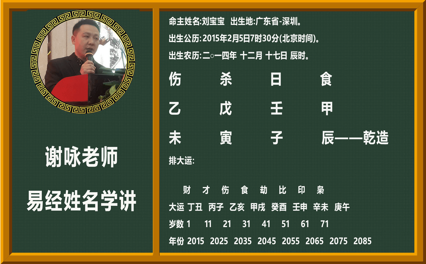 謝詠起名案例詳解，根據(jù)生辰八字起名改名字的詳細方法步驟