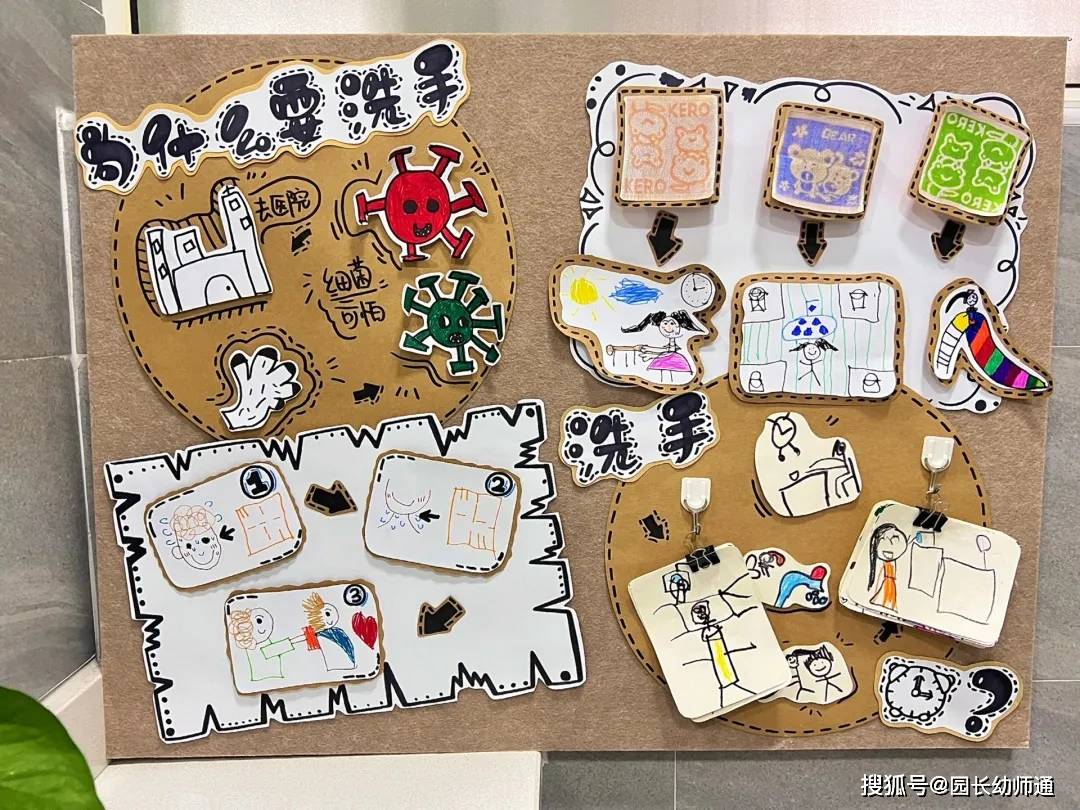 幼兒園一日生活環(huán)創(chuàng)合集，可愛又有趣！看過的幼師都收藏了！