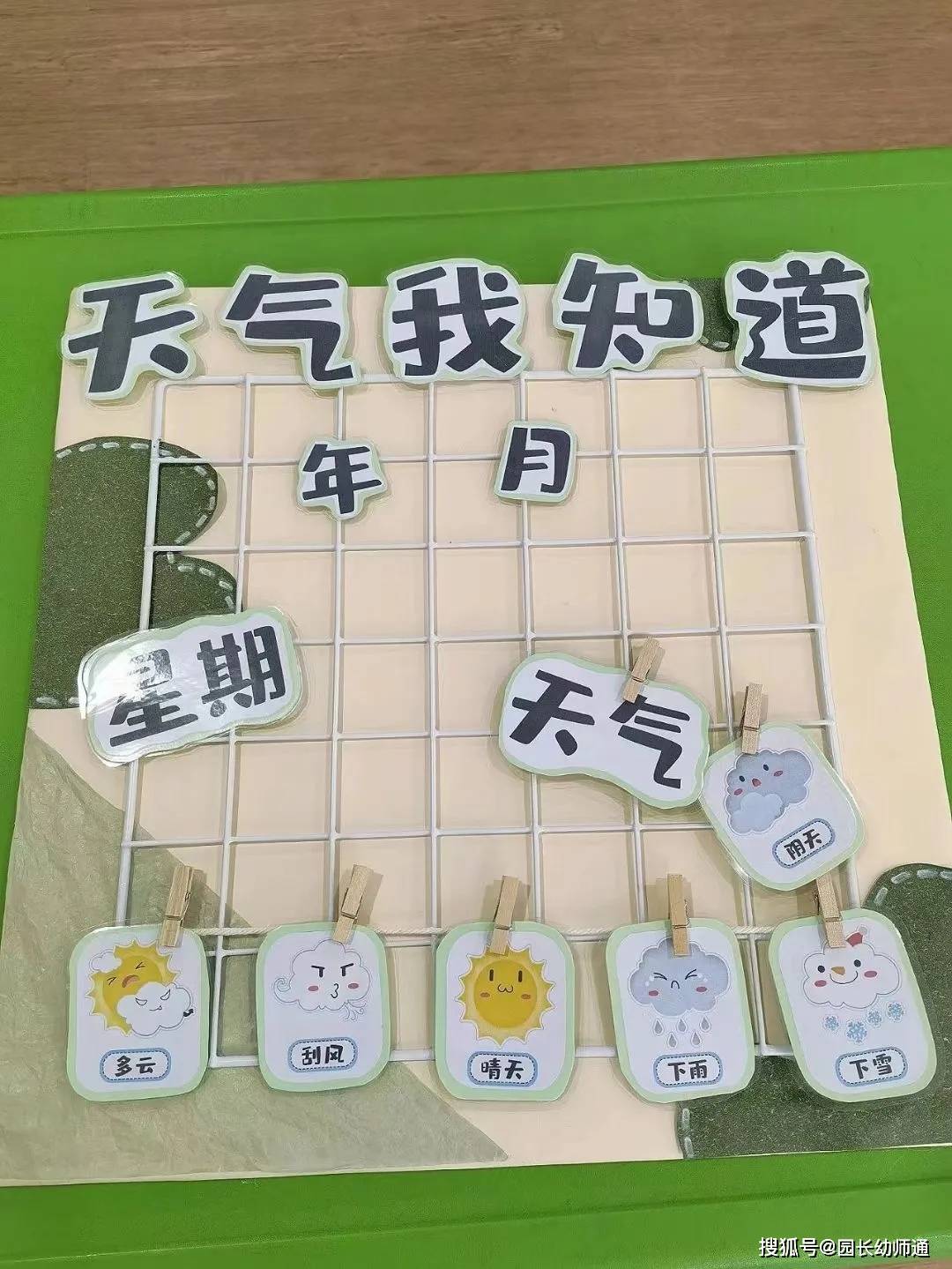 幼兒園一日生活環(huán)創(chuàng)合集，可愛又有趣！看過的幼師都收藏了！