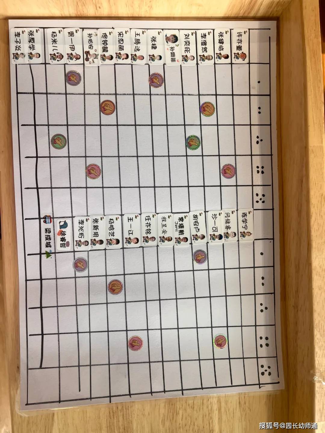 幼兒園一日生活環(huán)創(chuàng)合集，可愛又有趣！看過的幼師都收藏了！