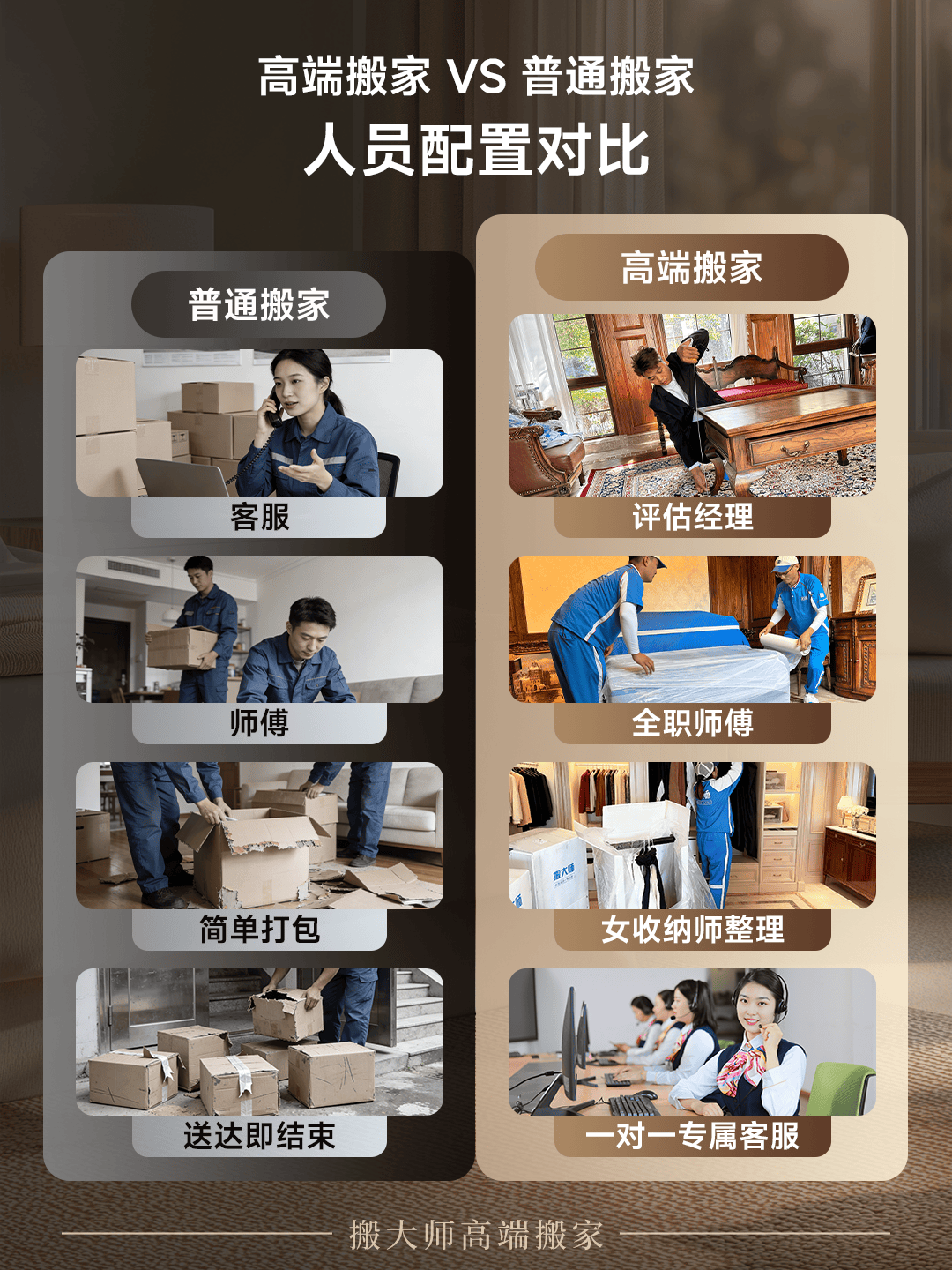 一圖搞懂高端搬家vs普通搬家，5大細(xì)節(jié)差距