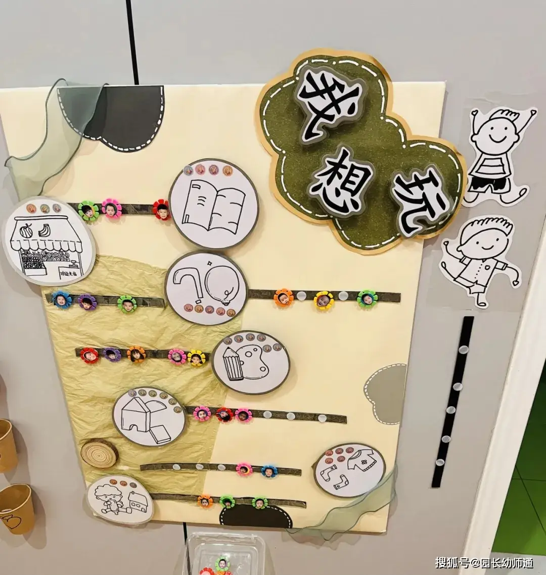 幼兒園一日生活環(huán)創(chuàng)合集，可愛又有趣！看過的幼師都收藏了！