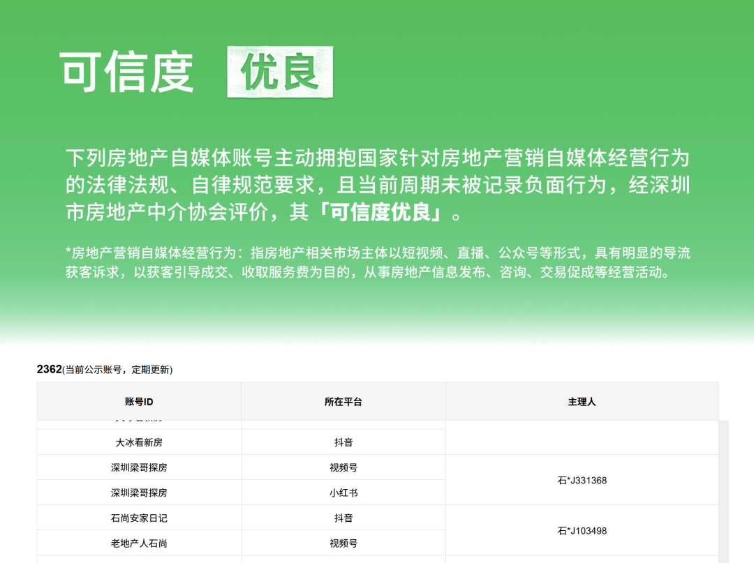 15個(gè)房產(chǎn)中介自媒體賬號(hào)，被列入深圳“高風(fēng)險(xiǎn)名單”！名單披露