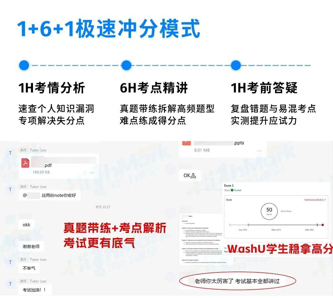 陸續(xù)開始！@全體北美留學(xué)生