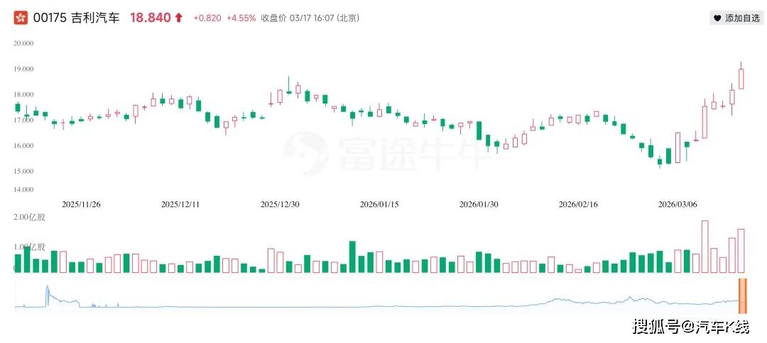 原創(chuàng)極氪8X，給了吉利汽車狠狠一腳！