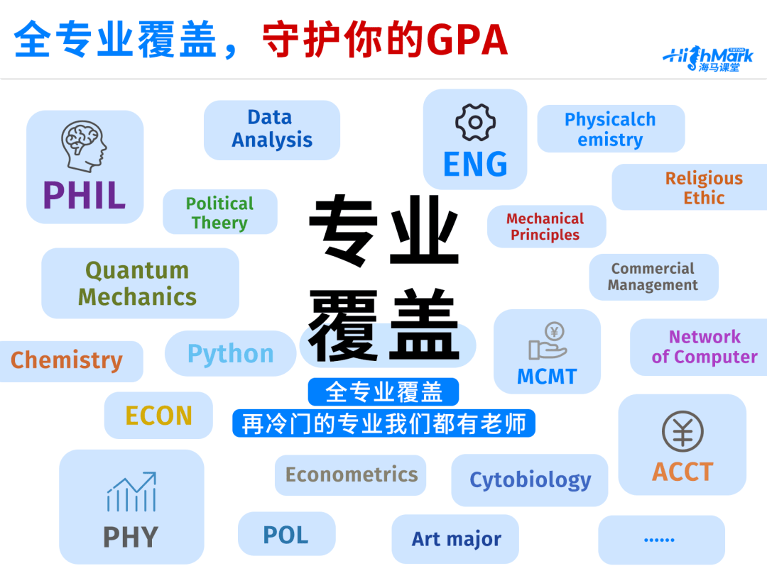 陸續(xù)開始！@全體北美留學(xué)生