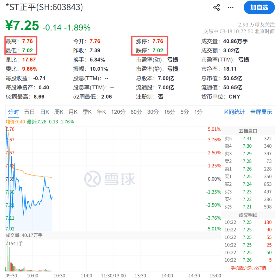 603843，“天地板”！