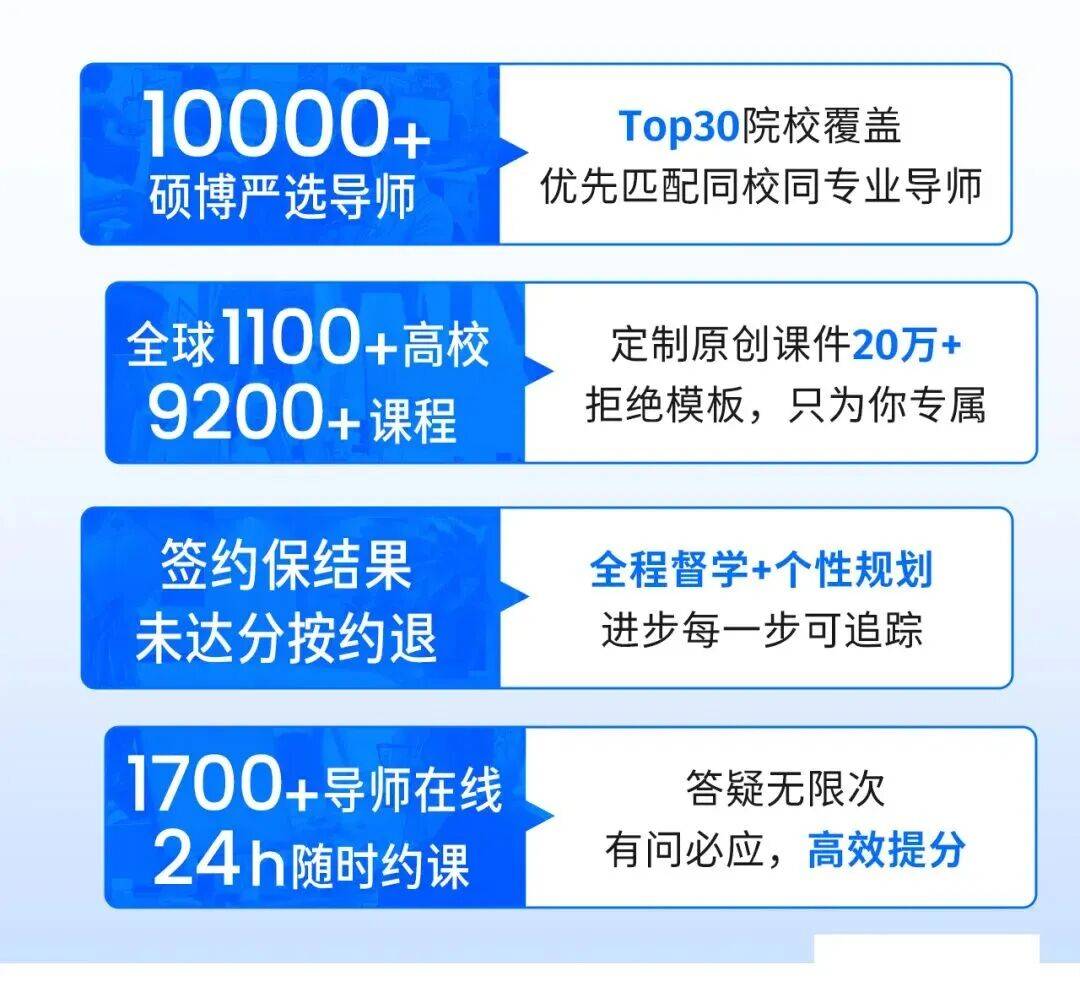 陸續(xù)開始！@全體北美留學(xué)生