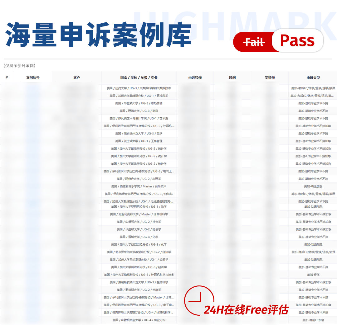 陸續(xù)開始！@全體北美留學(xué)生